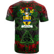 AIO Pride Minnoch Family Crest T-Shirt - Celtic Dragonfly & Leaf Vines - Watercolor Style