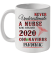 Never Underestimate A Nurse Who Survived 2020 Mug