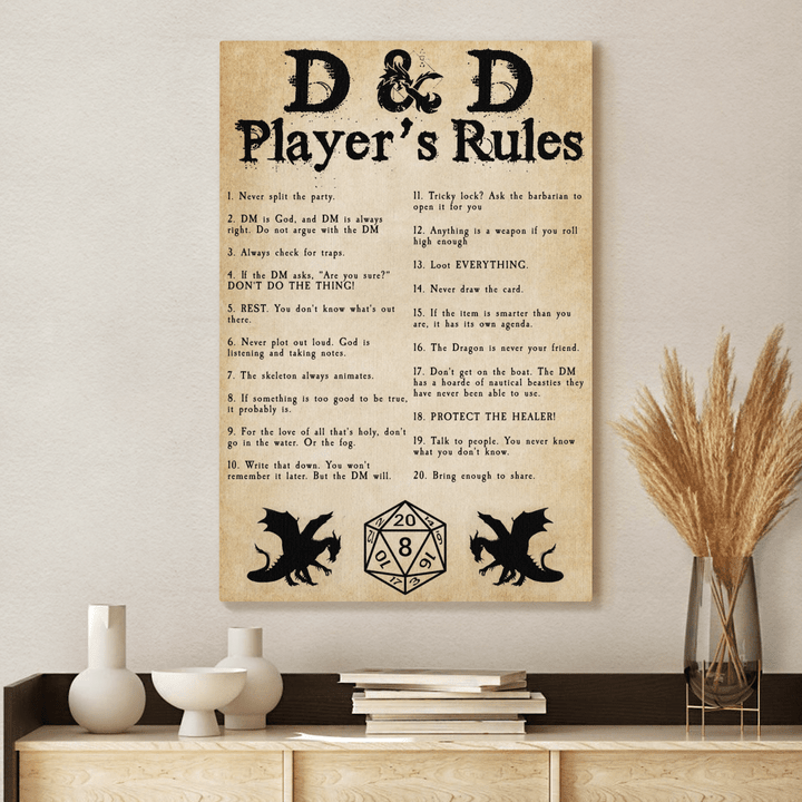 D&D Player's Rules Canvas & Poster - TG0122HN