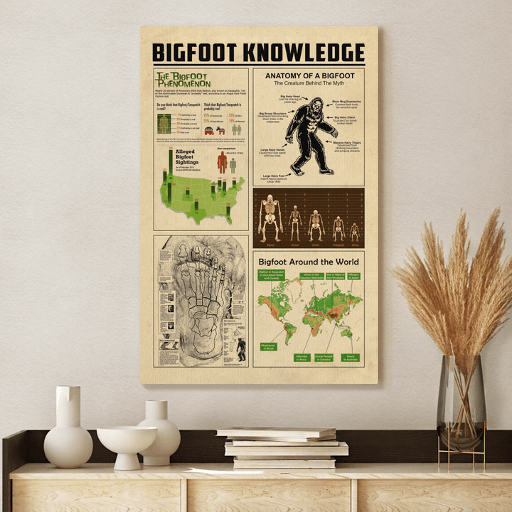Bigfoot Knowledge Canvas & Poster - TG0122TA