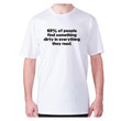 Sixty Nine Percent Of People Find Something Dirty In Everything They Read XM0709105CL T-Shirt