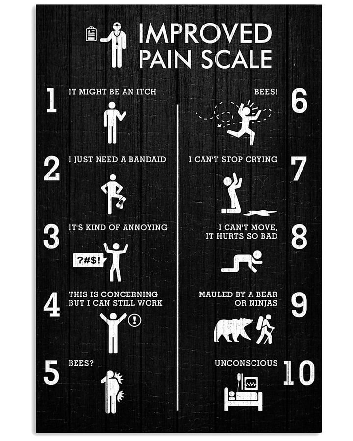 Meaningful Gift For Massage Therapist Improved Pain Scale Vertical Poster