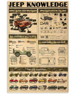 Jeep Knowledge Amazing Gift Vertical Poster