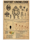 Bigfoot Knowledge Custom Design Great Gift For Bigfoot Lovers Vertical Poster