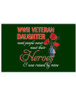 Wwii Veteran Daughter Heroes I Was Raised By Mine Gifts Horizontal Poster