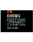 Pa Knows Everything Custom Design Gifts For Papa Horizontal Poster