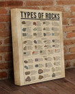 Types Of Rocks Gift For Men Matte Canvas Matte Canvas
