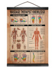 Massage Therapist Knowledge Gift For Woman Matte Canvas