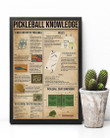 Something You Should Know About Pickleball Knowledge Vertical Poster