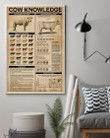 Something You Should Know About Farmer Cow Knowledge Vertical Poster