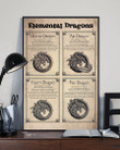 Elemental Dragons Circle Curly Gift For Dragon Lovers Vertical Poster