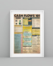 Meaningful Gift The Useful Knowledge Of Accountant Cash Flows Statement Vertical Poster