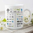 Rock Paper Scissors And As It Always Has White Printed Mug