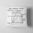 The Caffeine Curve Cushion Pillow Cover Gift