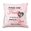 Custom Photo And Name Gift For Husband Printed Cushion Pillow Cover Follow My Heart
