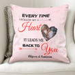 Custom Photo And Name Gift For Husband Printed Cushion Pillow Cover Follow My Heart