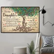 Matte Canvas Mom Gift For Daughter You Are My Love Tree Of Life
