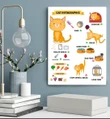 Cat Infographic Cartoon Gift For Cat Lovers Matte Canvas