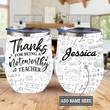 Thanks For Being A Noteworthy Teacher Custom Name Insulated Wine Tumbler