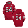 Personalized NFL SAN FRANCISCO 49ERS red hoodie and T-shirt