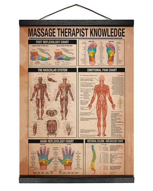 Massage Therapist Knowledge Gift For Woman Matte Canvas