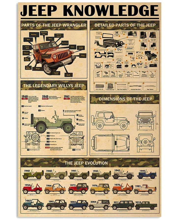 Jeep Knowledge Amazing Gift Vertical Poster