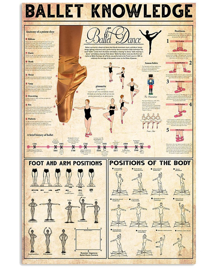 Ballet Knowledge Great Gift Vertical Poster