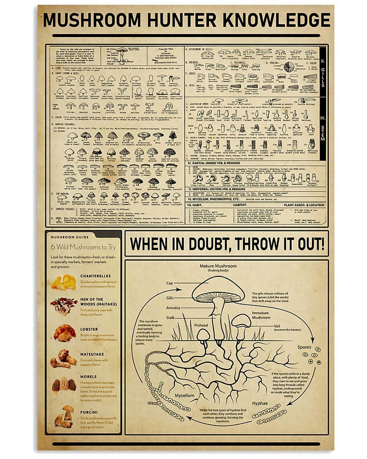 Mushroom Hunter Knowledge Special Unique Custom Design Vertical Poster