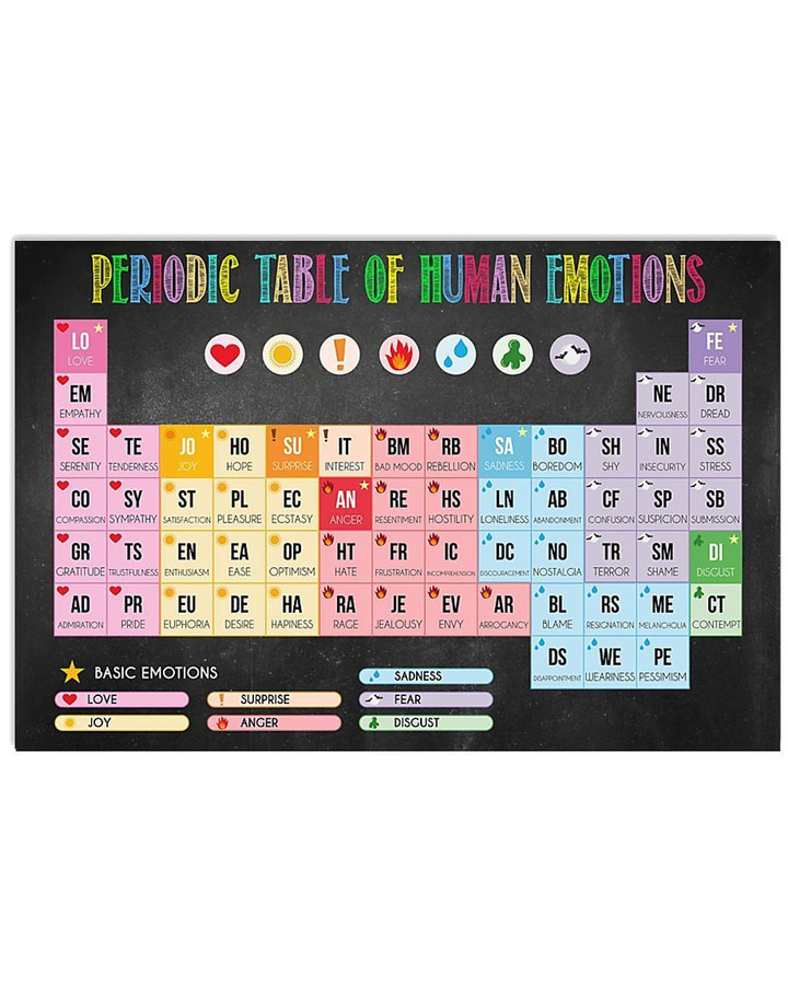 Periodic Table Of Human Emotions Special Custom Design Horizontal Poster
