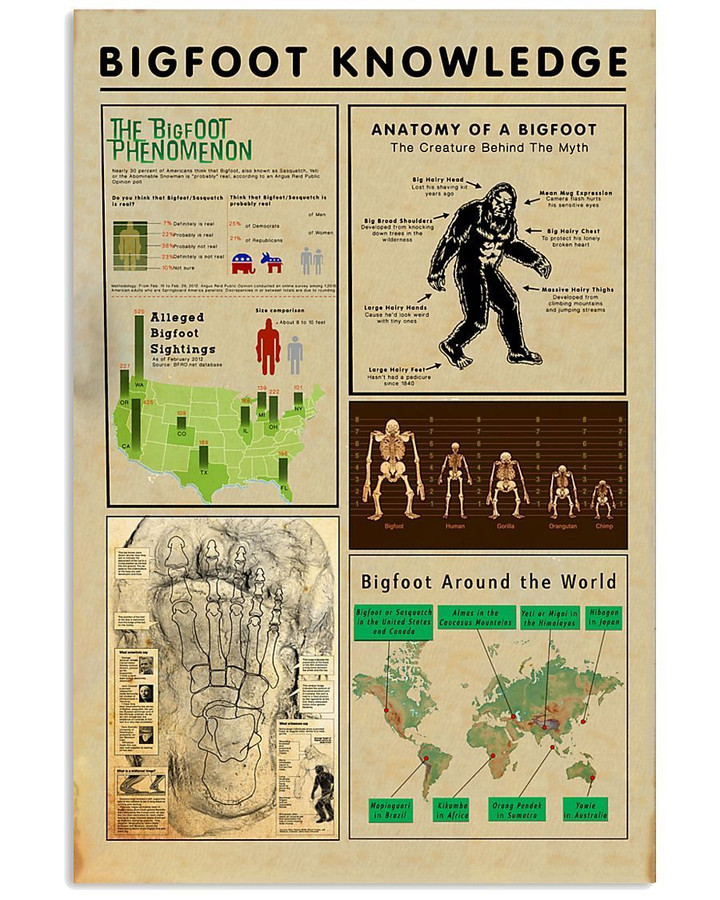 Bigfoot Knowledge Custom Design Gift For Bigfoot Lovers Vertical Poster