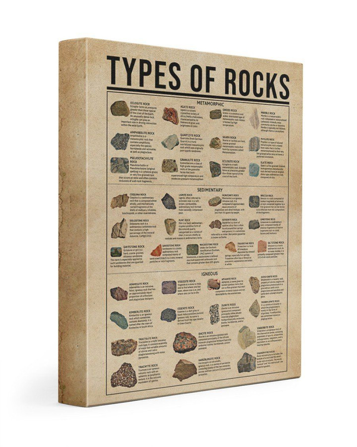 Types Of Rocks Gift For Men Matte Canvas Matte Canvas