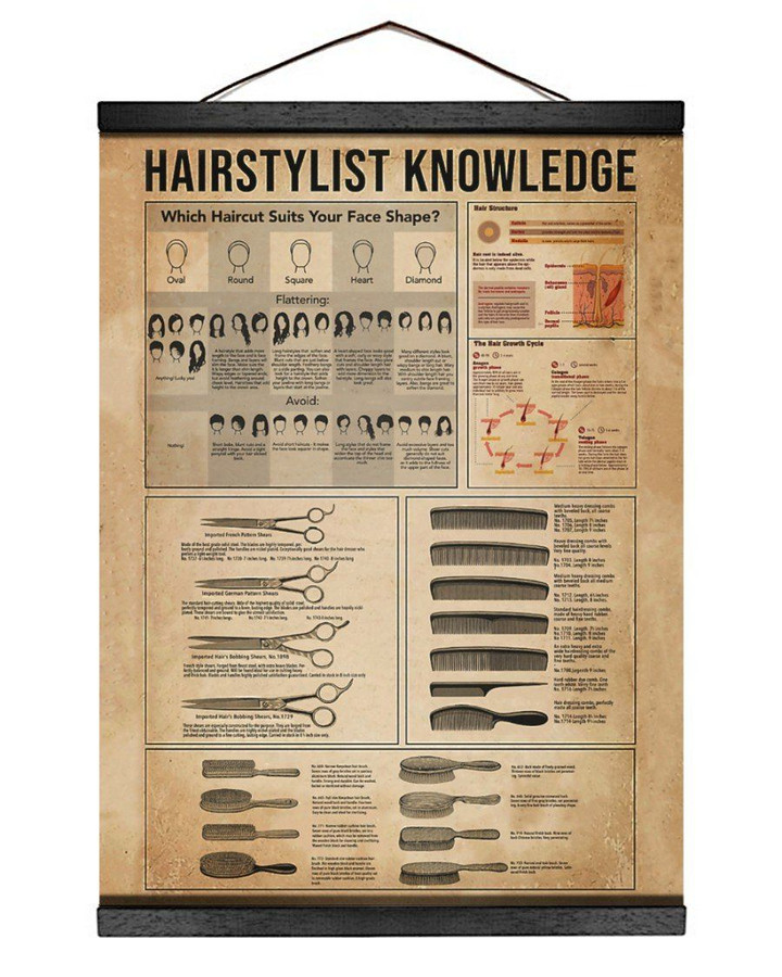 Something You Should Know About Hairstylist Knowledge Matte Canvas