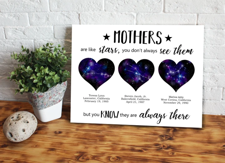 Mothers Are Like Stars Zodiac Star Map Matte Canvas Gift