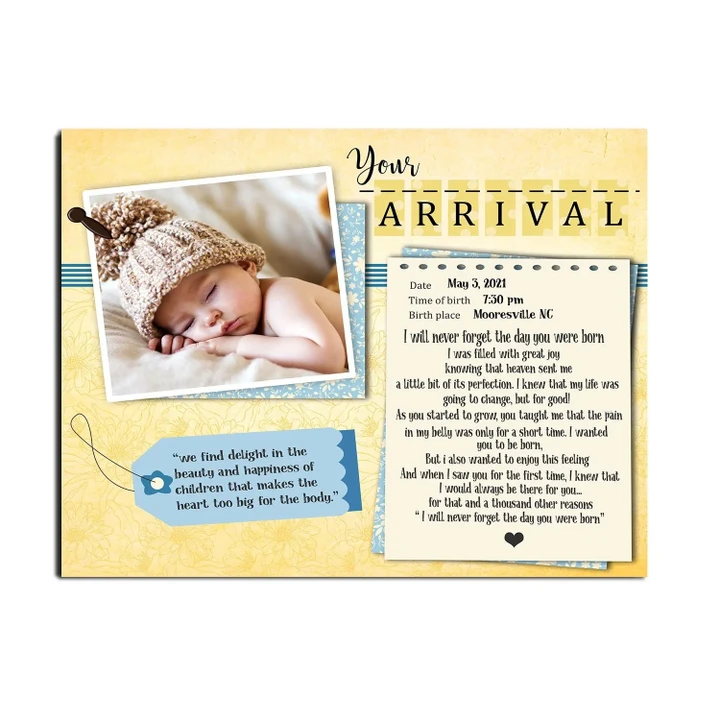 Custom Photo Matte Canvas Gift The Day You Were Born