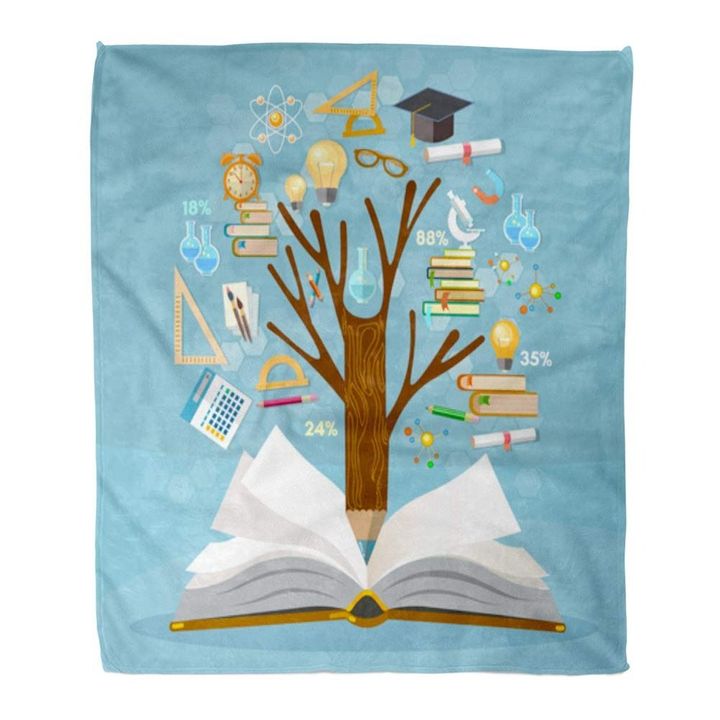 Education Tree Of Knowledge Sherpa Fleece Blanket