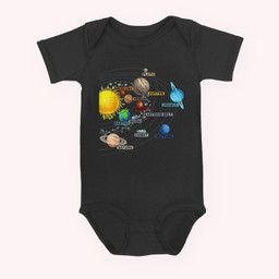 Solar System Planets - Astronomy Space Science - Girls Boys Baby & Infant Bodysuits-Baby Onesie-Black