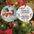 I Love You Forever And Always Snowman Couple Custom Name Ornament