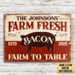 Fat Pig Fresh Bacon Red Rectangle Metal Sign Custom Name Year