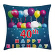 Special Day Surprise 40th Happy Birthday Art Printed Cushion Cover