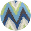 Gold Collection Blue And Green Round Rug Home Decor