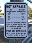 White Theme Hot Asphalt Paws Will Get Burned Rectangle Metal Sign