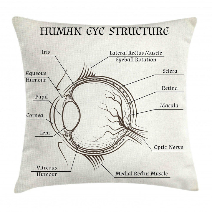 Structure Of The Human Eye Art Pattern Printed Cushion Cover