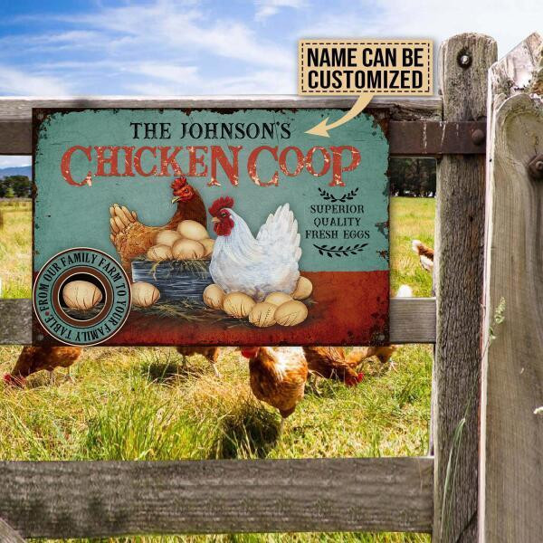 Custom Name Funny Farming Lover Our Chicken Coop Rectangle Metal Sign