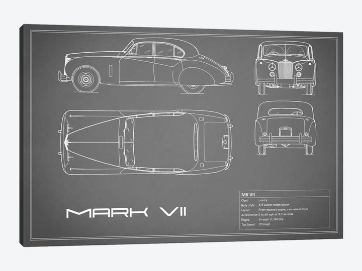 Jaguar Mark VII (Grey)