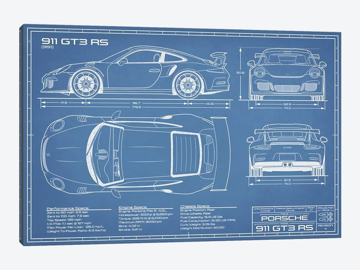 Porsche 911 GT3 RS (991) Blueprint