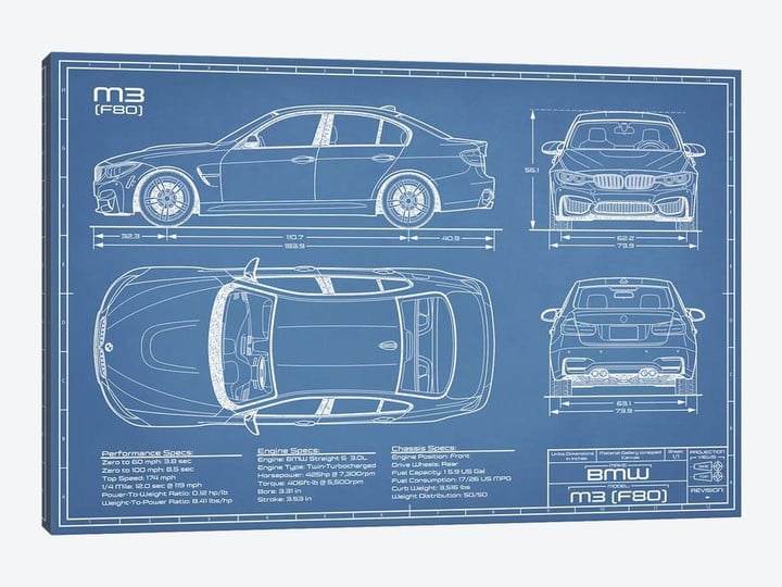 BMW M3 (F80) Blueprint