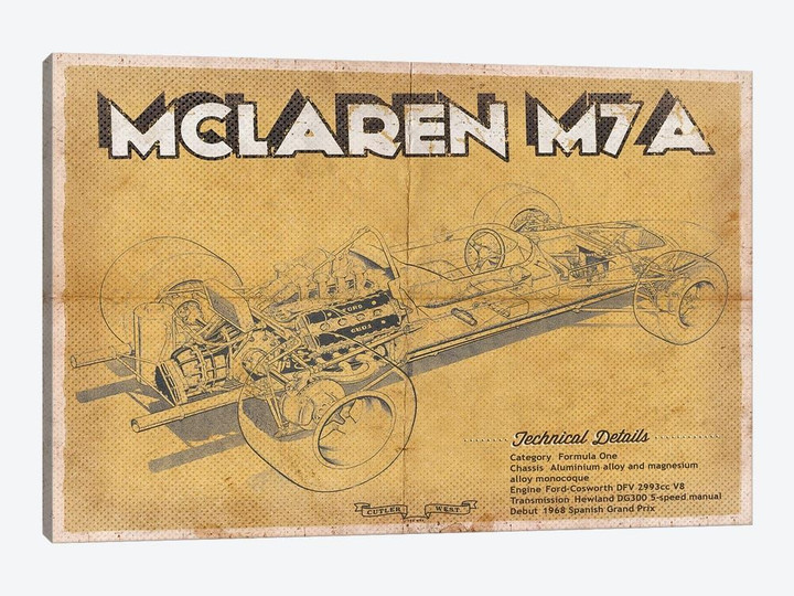Mclaren M7A
