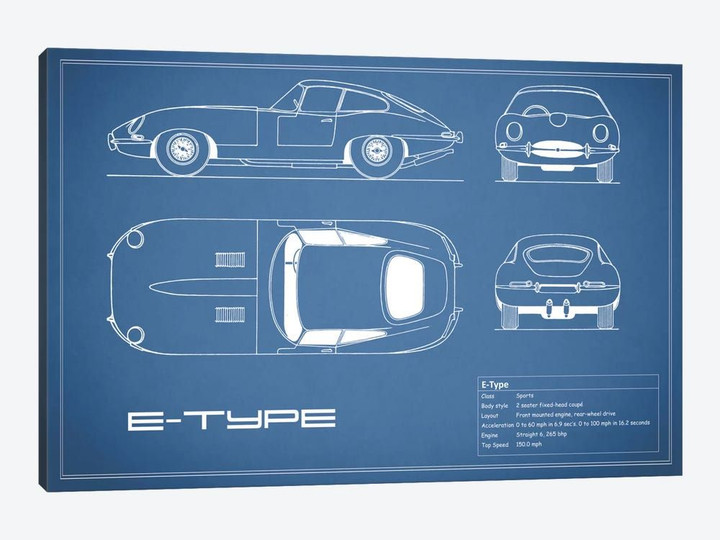 Jaguar E-Type Series 1 Coupe (Blue)