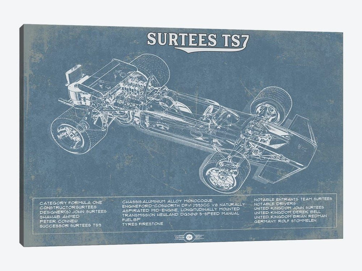 Surtees TS7