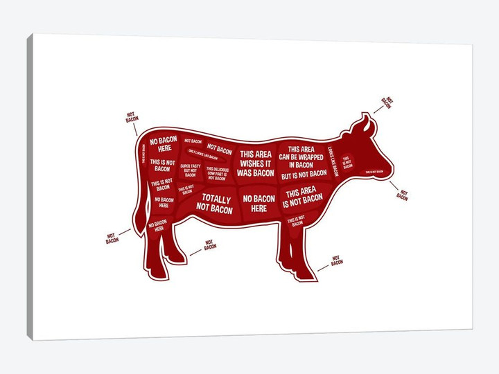 Not Bacon - Cow